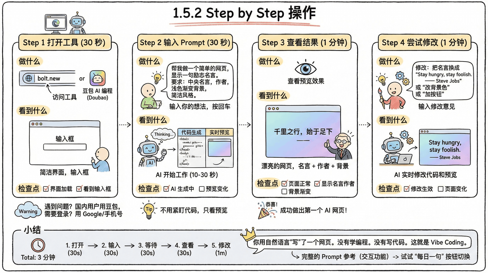 01-awakening_1.5-hello-world_1.5.2-step-by-step.png